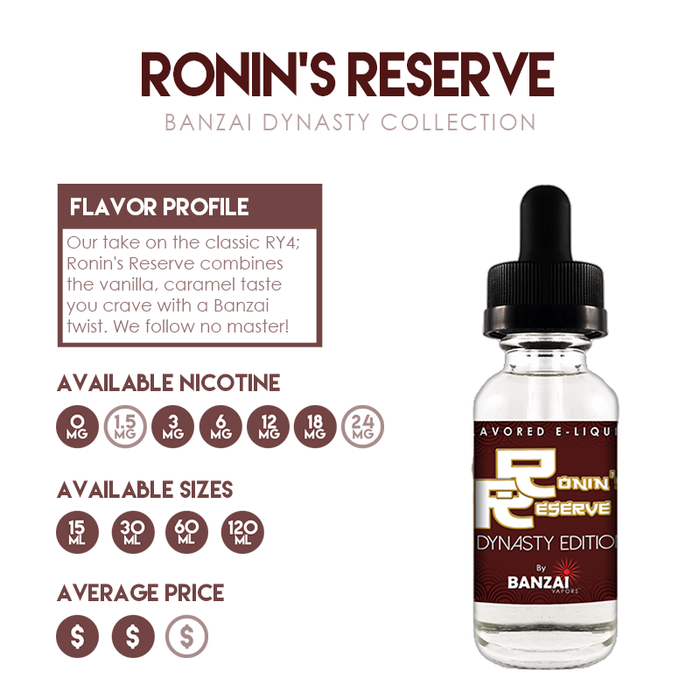 Featured Flavor: Ronin's Reserve from the Dynasty Collection